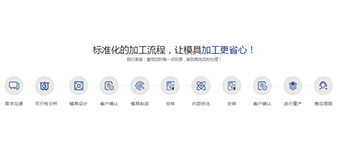 模具生產(chǎn)流程是怎樣的？