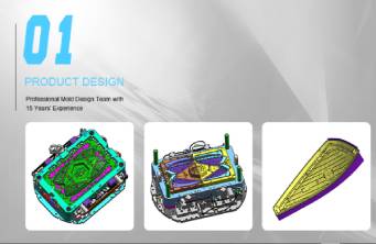 在注塑模具設計中應考慮哪些方面？